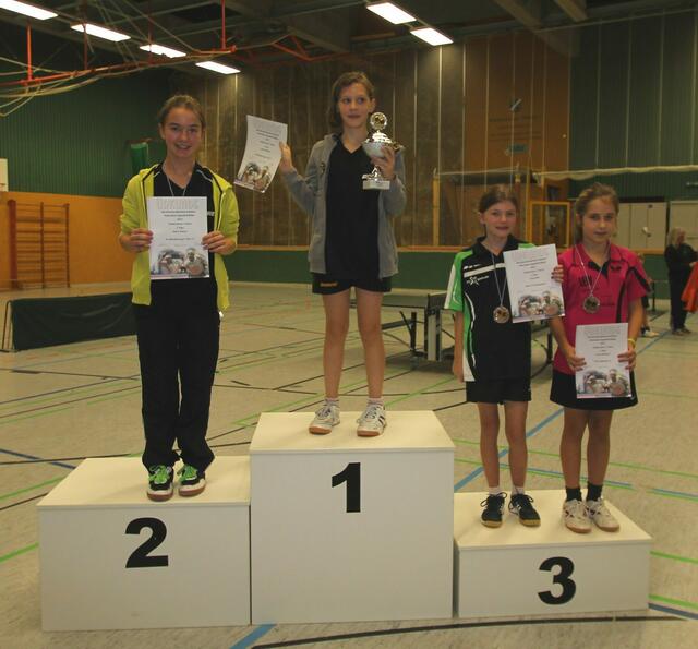 Nina Ballis (3. v.l.) teilte sich mit Vivien Behnisch den dritten Platz im Einzel Schülerinnen C vor Marie Gmoser (2.) und Annika Häberle (1.).