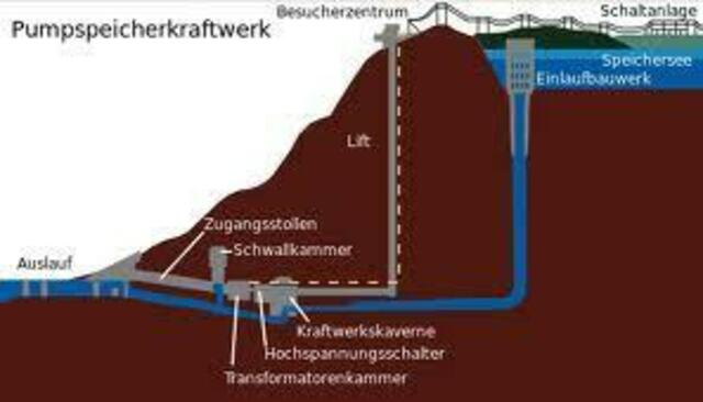 Freden usw.: Pumpspeicherkraftwerke, wie Erzhausen, gehören unverzichtbar zur Energiewende, es sei denn man möchte auf Elektrogeräte und Leben auf unserer Erde verzichten! | Foto: HT