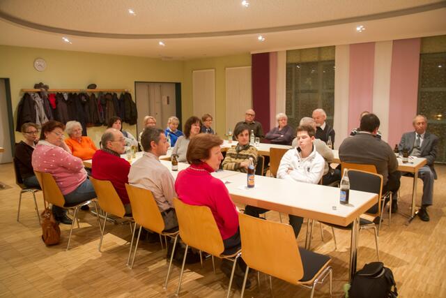 Der Pfarrsaal St. Martin, Batzenhofen und die Orgelfreundinnen und Freunde | Foto: Andreas S. Köhler