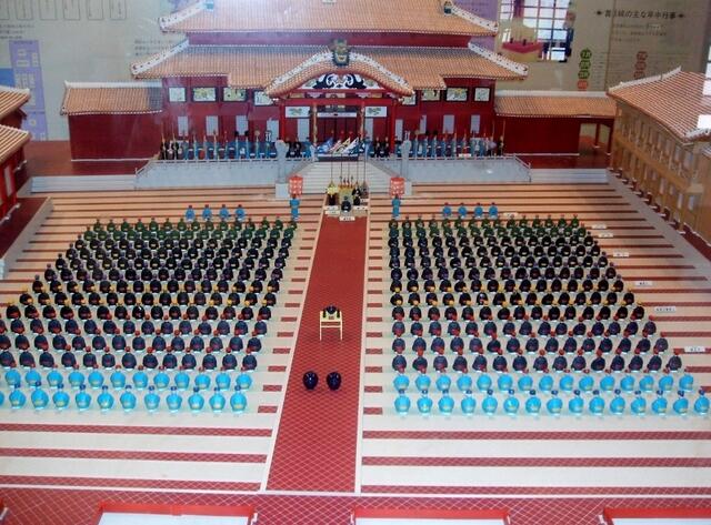 Modell des Palastes mit Paradeplatz