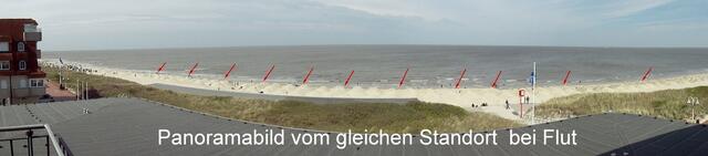 Wasserstand bei Flut