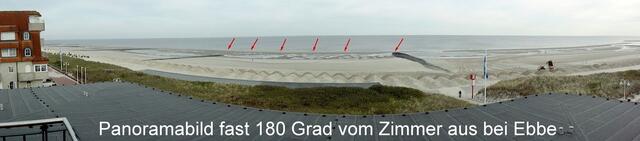 Wasserstand bei Ebbe