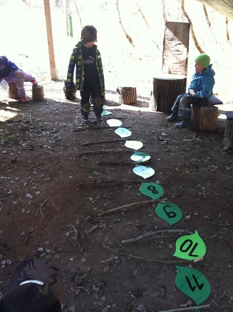 Unterwegs auf dem Zahlenweg