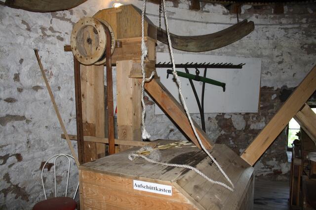 Aufschüttkasten
