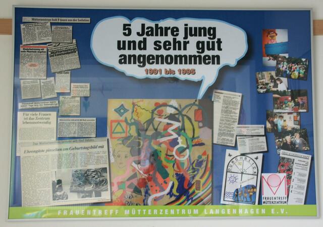 informieren...