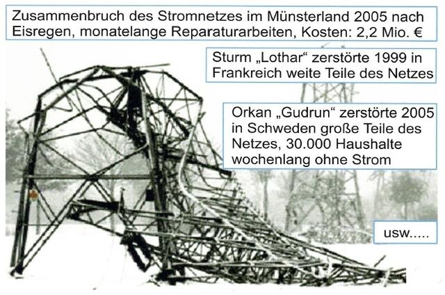 Freileitungen sind störungsanfällig und unfallgefährdend | Foto: http://www.infranetz.com/