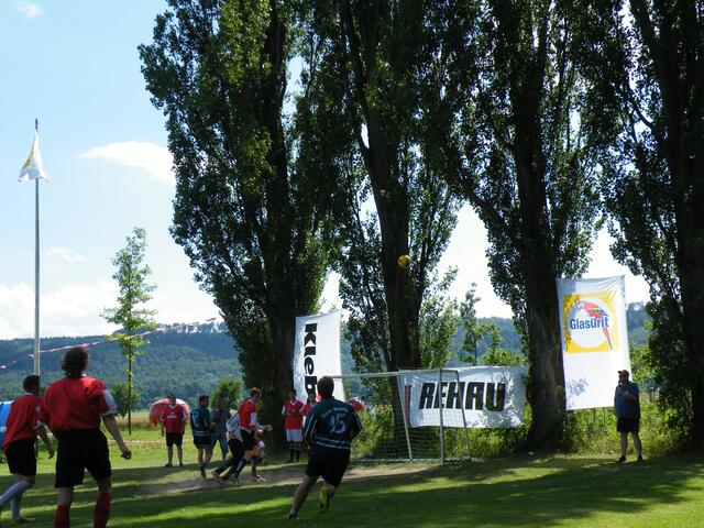 11. Action im Spiel