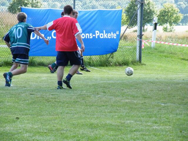 13. dto.