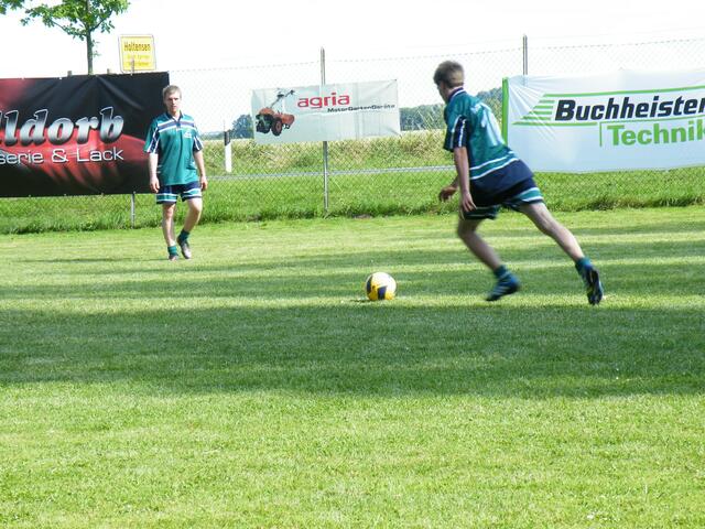 24. Action im Spiel
