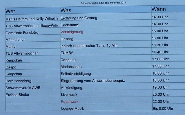 Das Veranstaltungsprogramm