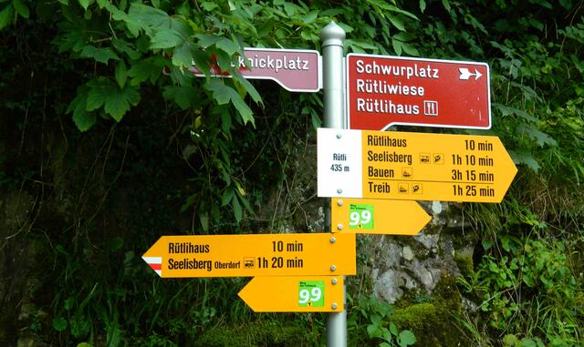 Ich gehe zum Anleger