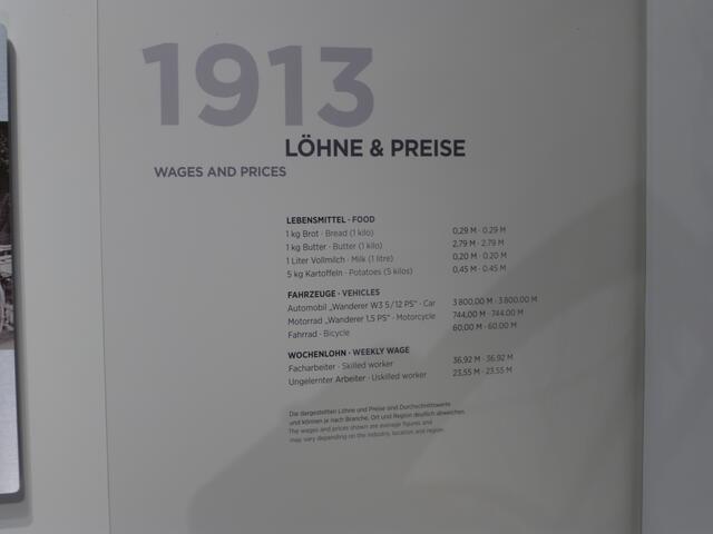 Auch das kann man aus den Jahrzehnten lernen: was kostete was?