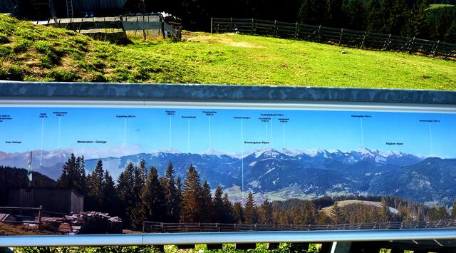 Diese Panoramatafel hat mir verraten, welcher Berg die Zugspitze ist.