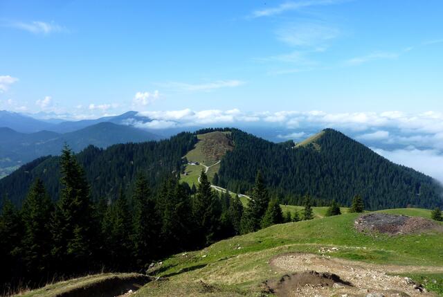 Vorderes und Mittleres Hörnle