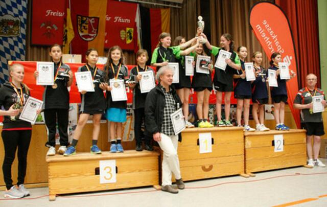 Nina Ballis (Platz eins, links) und ihre Mitstreiterinnen holten den Sparkassen-Cup nach Schwaben.