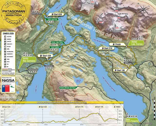 Streckenplan Patagonian International Marathon im Torres del Paine Nationalpark für die 63-Kilometer-, Marathon-, Halbmarathon- und 10-Kilometer-Strecke. | Foto: Rose Joy Smith