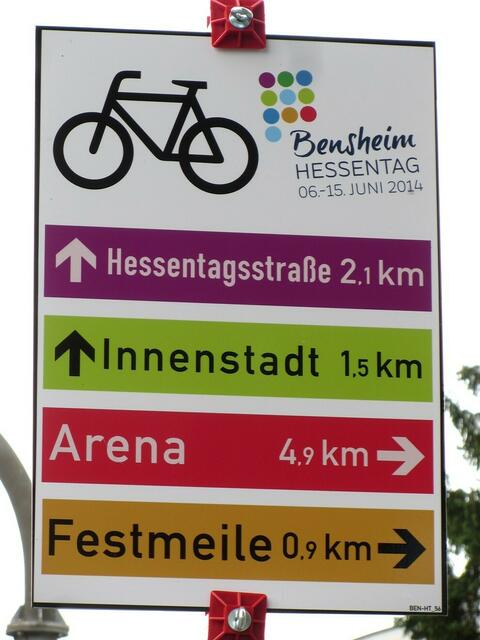 Wegweiser für Radfahrer