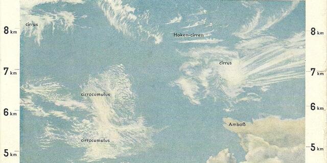 Lehrbuch der Navigation, Wolkenformen in 5 bis 8 km Höhe.