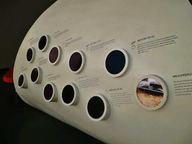 In der Dauerausstellung !