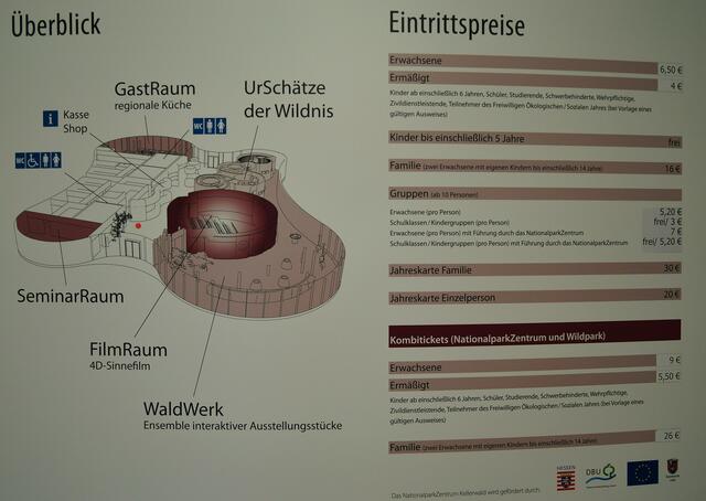 Überblick und Preise