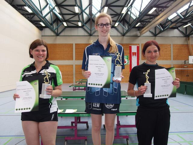 Erfolgreiche Damen in der B-Klasse.