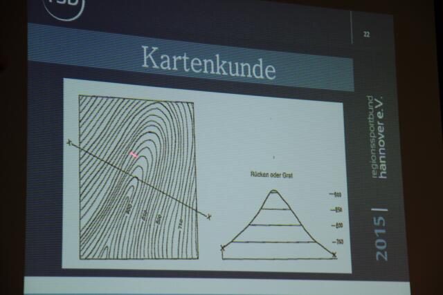 Kartenkunde