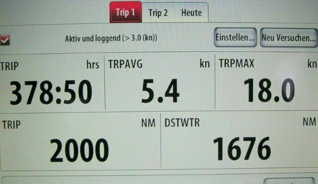 Durchschnittsgeschwindigkeit: 5,4 Knoten, Höchstgeschwindigkeit:18 Knoten (ca. 33,5 km/h)