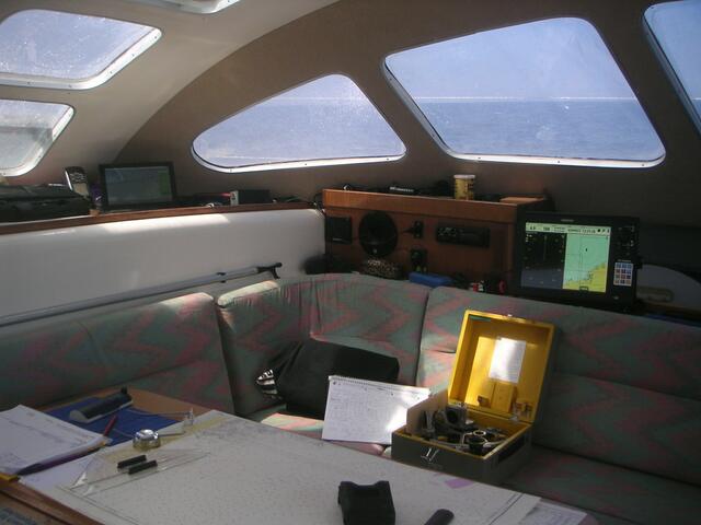 Navigations - Utensilien