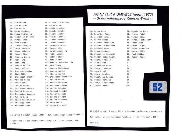 MEINE SCHULE, Ausgabe 08 zum 1. Januar 1995, Seite 52