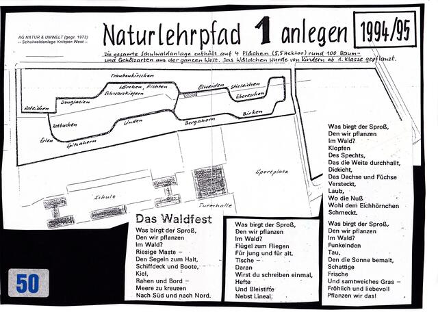 MEINE SCHULE, Ausgabe 08 zum 1. Januar 1995, Seite 50