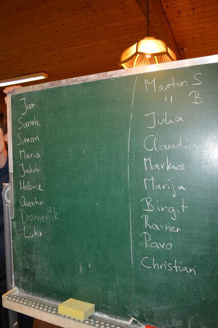 Kids gegen Erwachsene