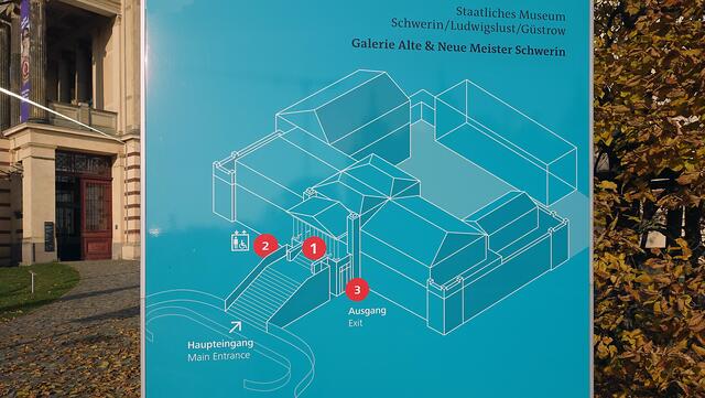 Auf der Bautafel ist das gesamte Museumsensemble dargestellt.