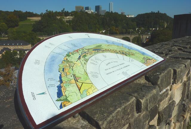 Auf dieser Tafel wird der Panoramablick erklärt.