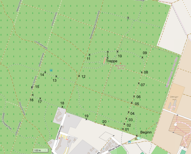 Übersicht über die Lage der Trimmstationen