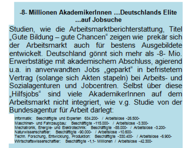 Foto -8- A-Arbeit "-8- Millionen Akademiker"