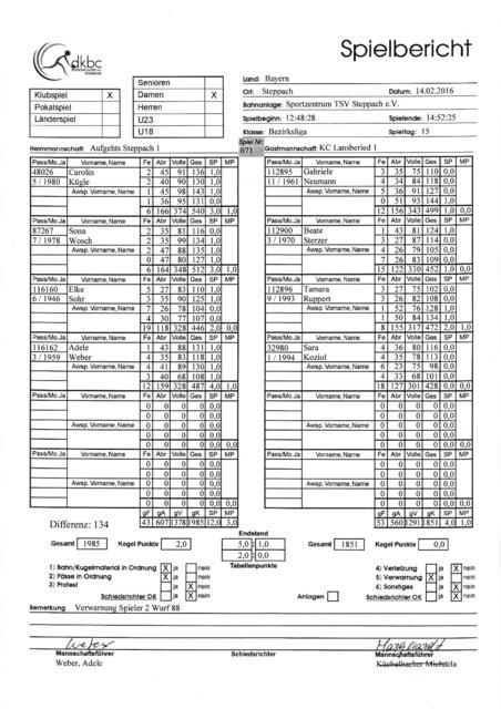 Spielbericht Steppach - Landsberied