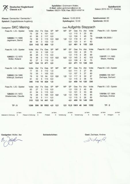 Spielbericht: Gemischte vs. Mering