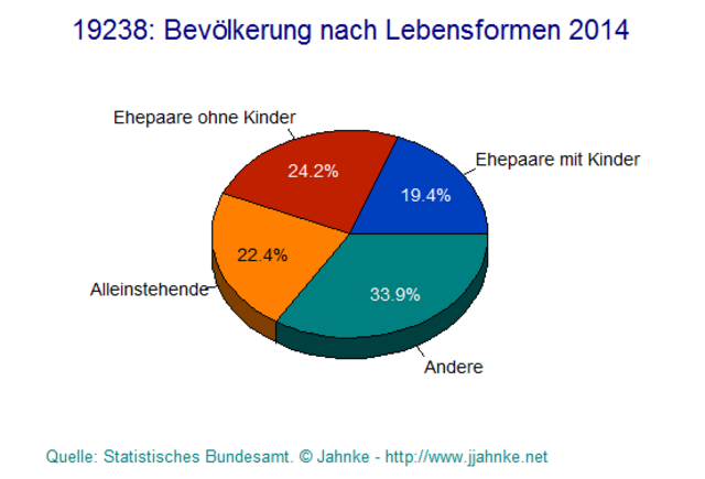 Abbildung 19238