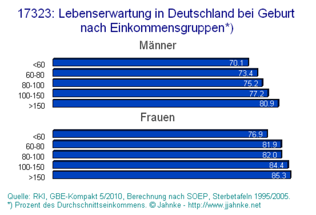 Abbildung 17323