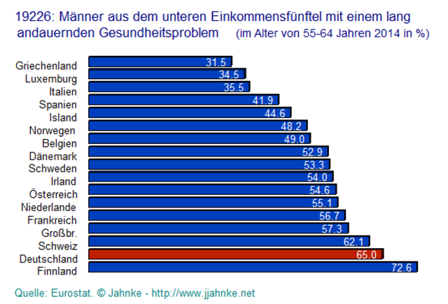 Abbildung 19226