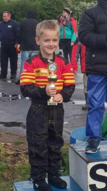 Platz 2 für Nico Greth