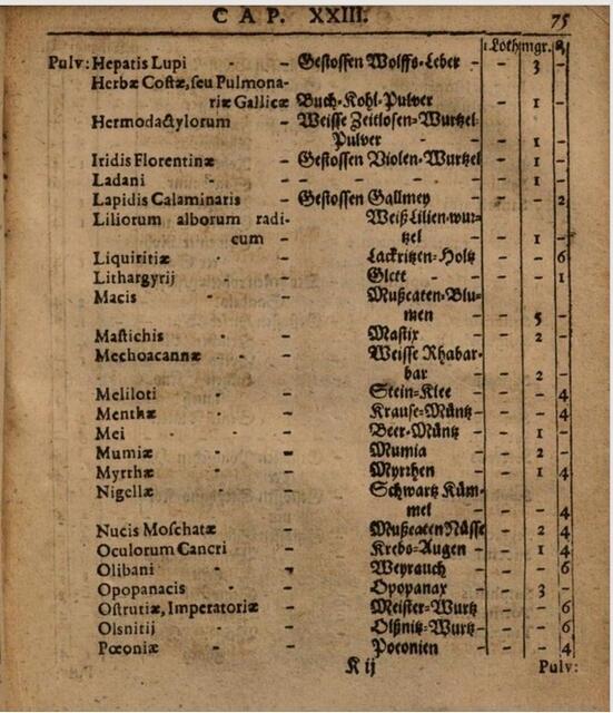 ... und „Gestossen Wolffs-Leber“ („Verzeichniß und Tax aller Arzeneyen“,1682, S. 75).