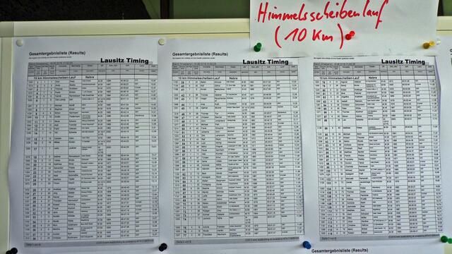 5. Himmelswegelauf − ein »Wettlauf zu den Sternen«