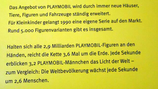 Die Sonderschau »PLAYMOBIL-Spielgeschichte(n) in der Arche Nebra (18.3.–31.10.2016) !