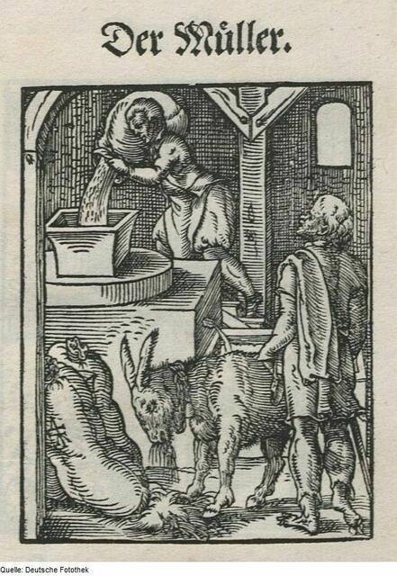Jost Amman, Ständebuch, 1558, Müller | Foto: Wikipedia