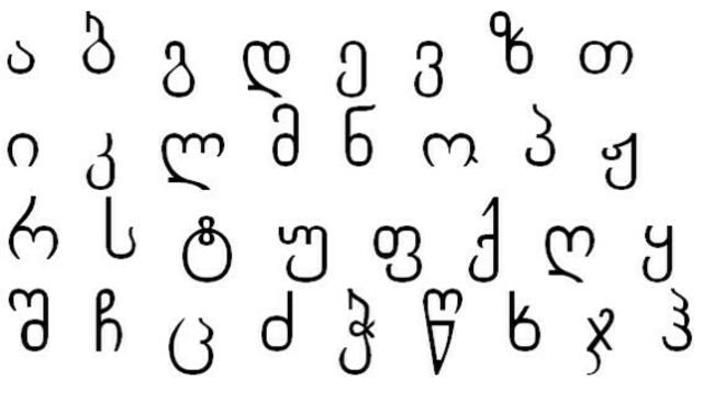 Das georgische Alphabet.