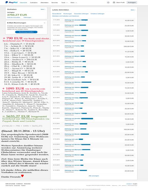 184 Spenden via Paypal, Bank und Leetchi insgesamt. Neuer Spendenstand am 20. November = 5635,27 EUR.