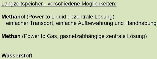 Speicher statt Leitungen, aus dem Folienvortrag des SFV: http://www.sfv.de/artikel/fernuebertragungstrassen_oder_speicherausbau.htm