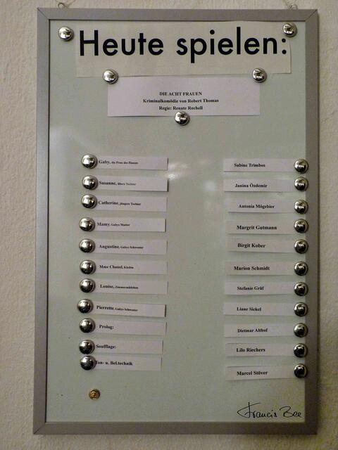 Die Schauspieler und ihre Rollen