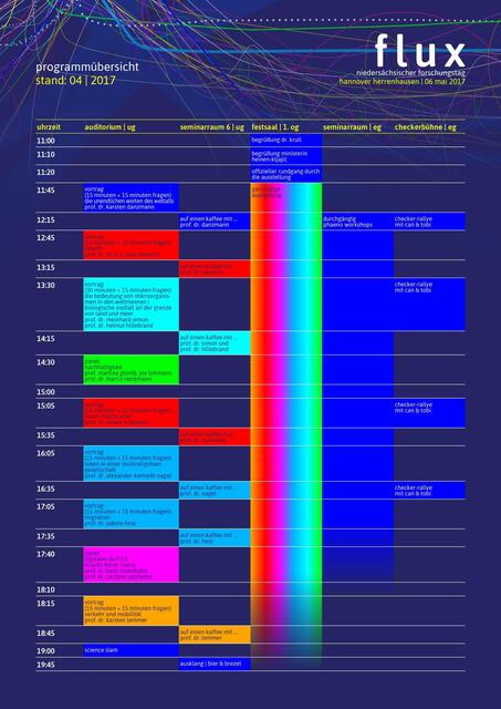 Programm | Foto: http://www.hannover.de/Herrenhausen/Veranstaltungen/Tagungszentrum-Schloss-Herrenhausen/flux-%E2%80%93-Nieders%C3%A4chsischer-Forschungstag